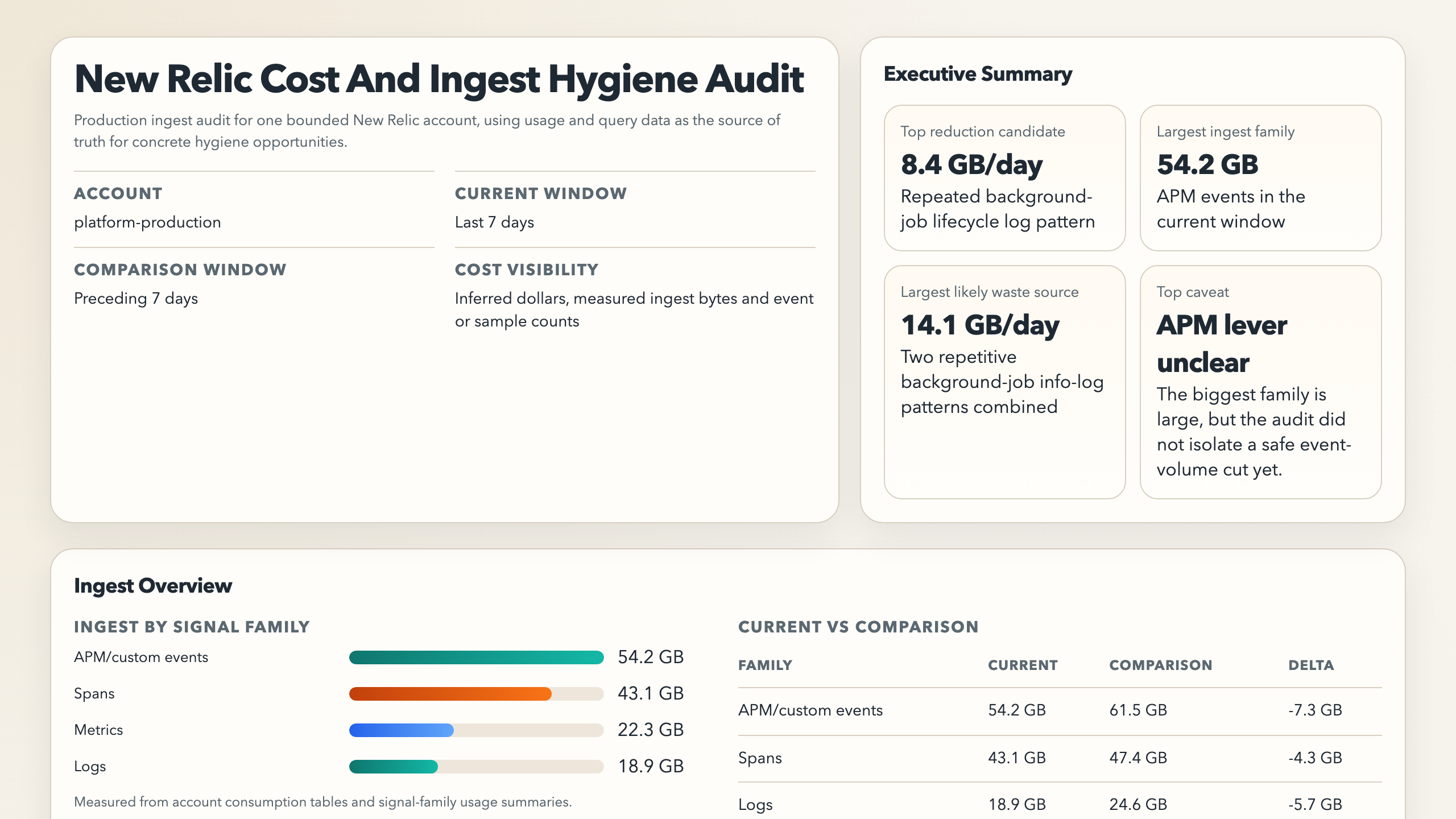 HTML report preview