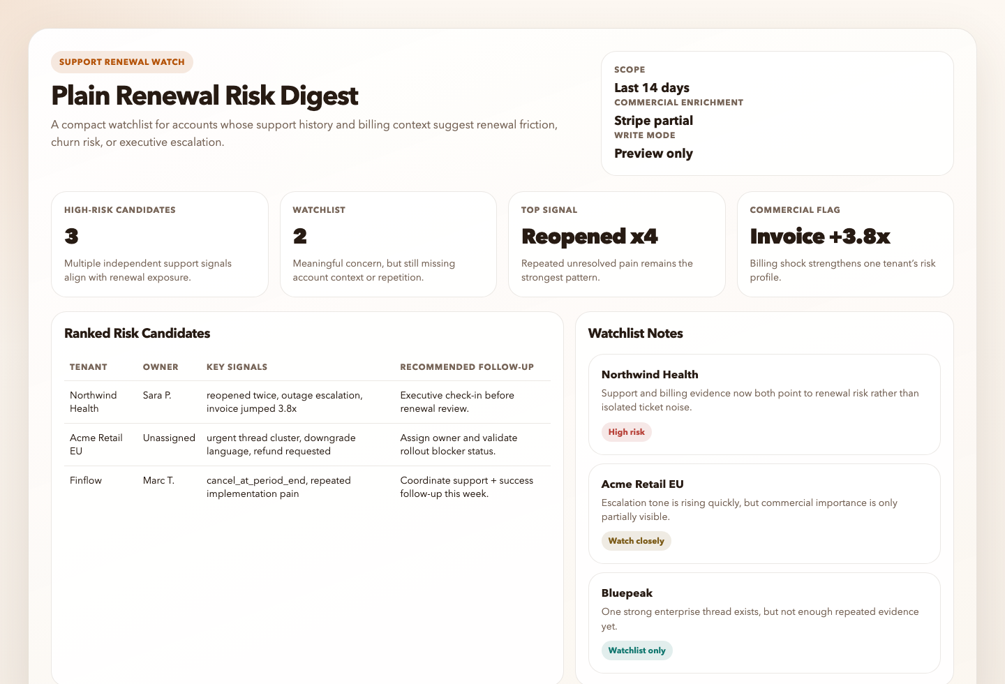 HTML report preview