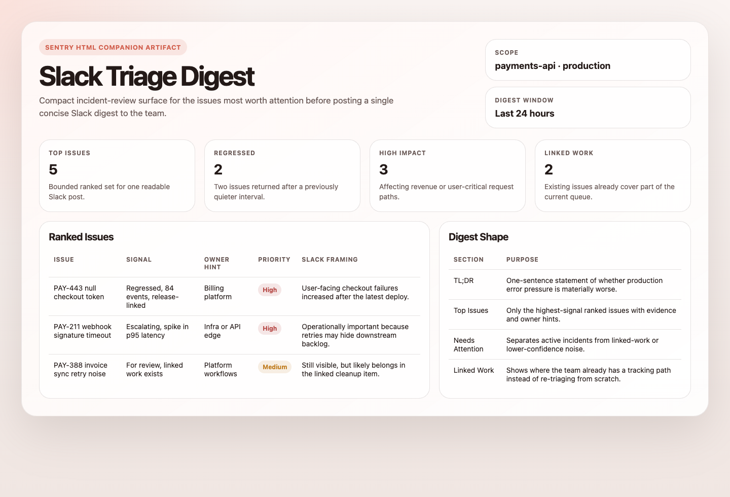HTML report preview