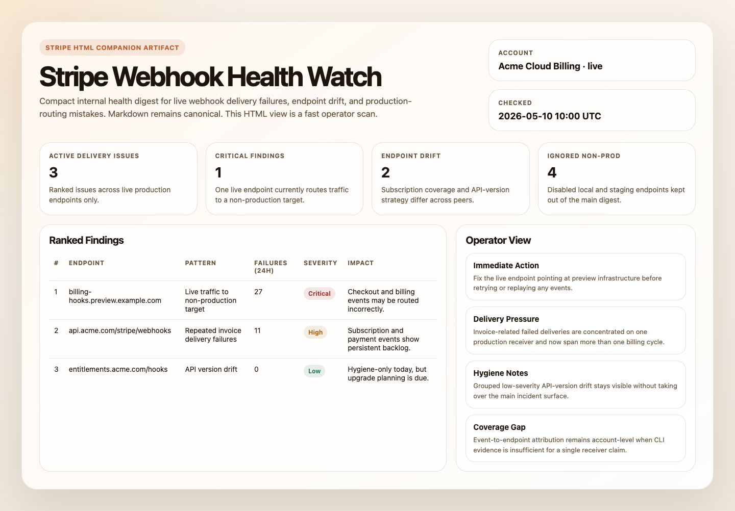 HTML report preview
